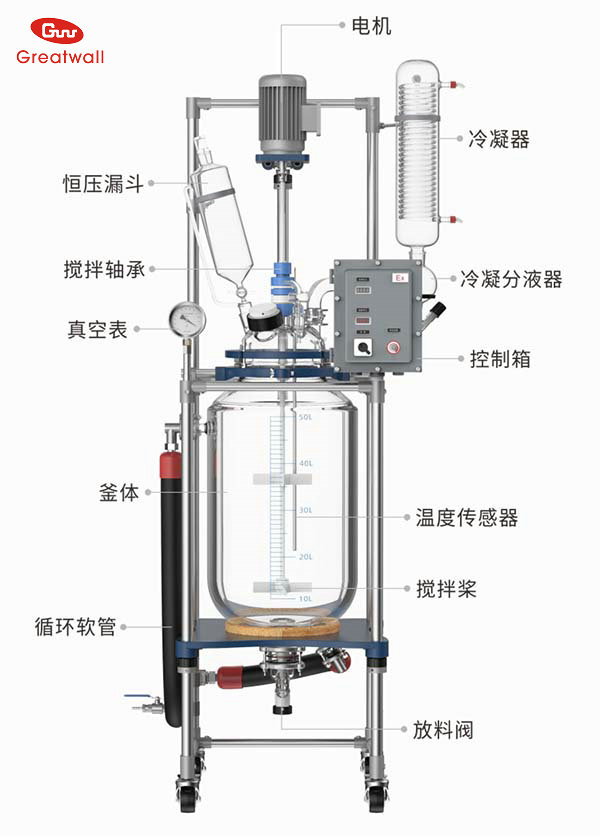 玻璃反應(yīng)器玻璃厚度越厚越好嗎？