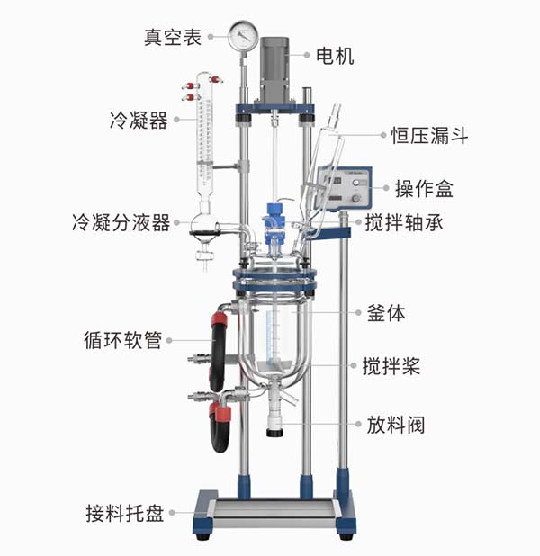 選購哪個廠家的玻璃反應(yīng)釜好？