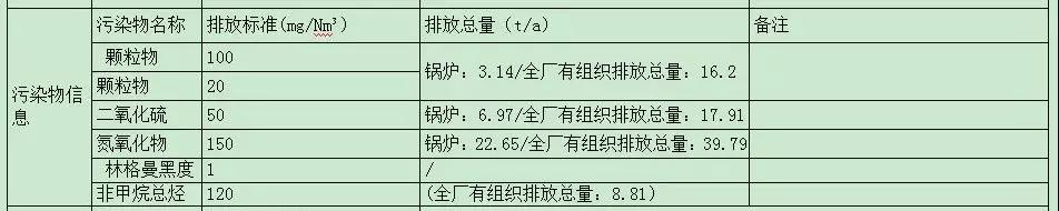 一身戎裝盡顯中國軍人風采 中正節(jié)能鍋爐為軍需服裝的制造貢獻力量